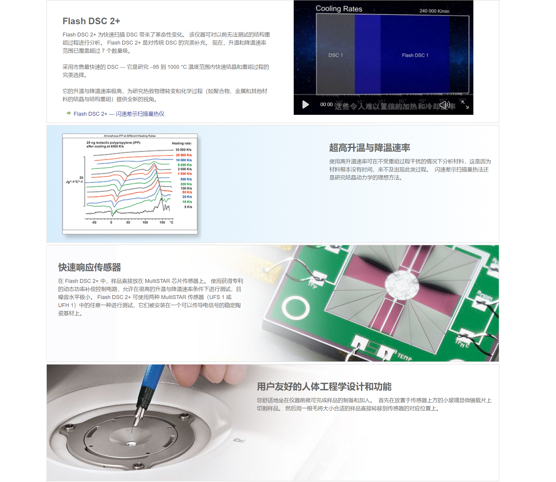 2，快速扫描量热仪（Flash DSC）.png